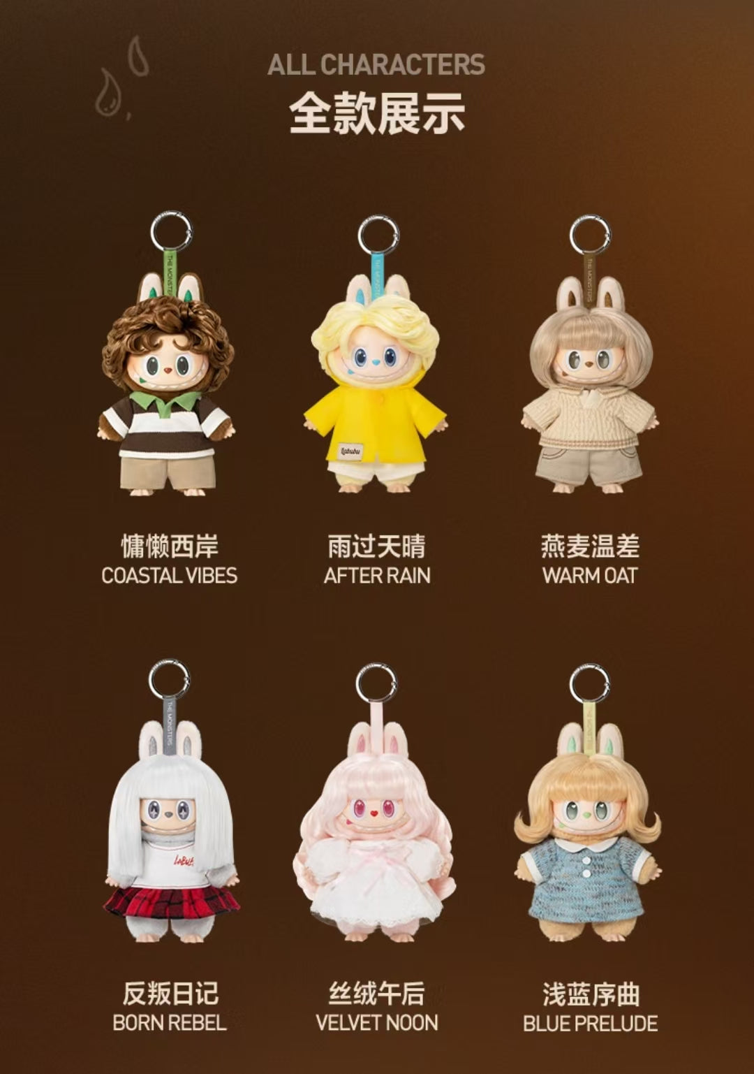 Bianca G Link - Confirm Item