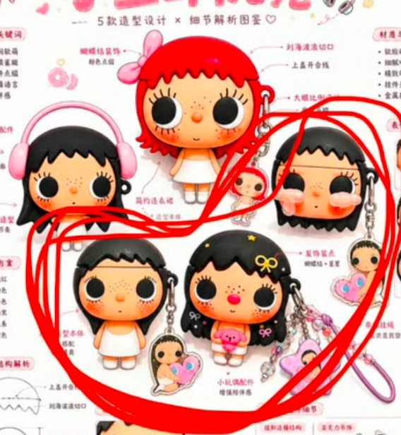 Princessugarcubes Link - Confirm Item