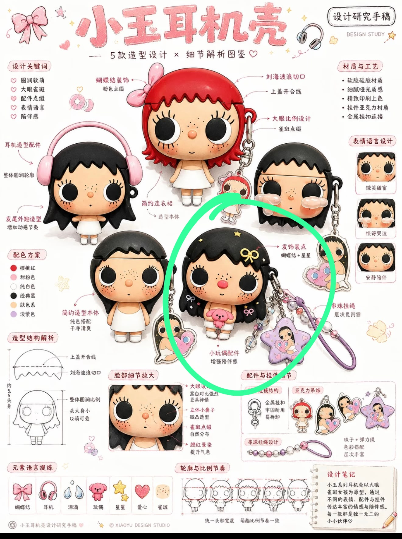 Aiza Link - Confirm Item