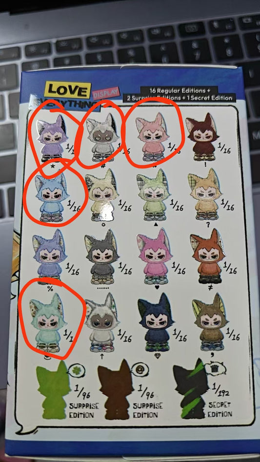 Alison Link - Confirm Item