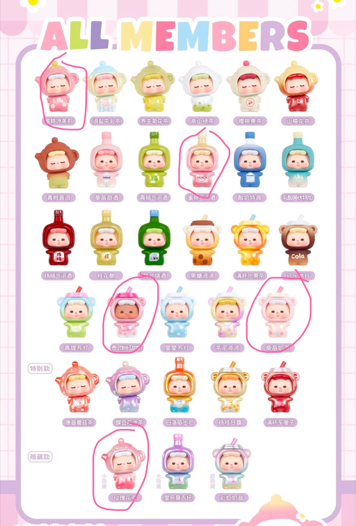 Natasha Link - Confirm Item