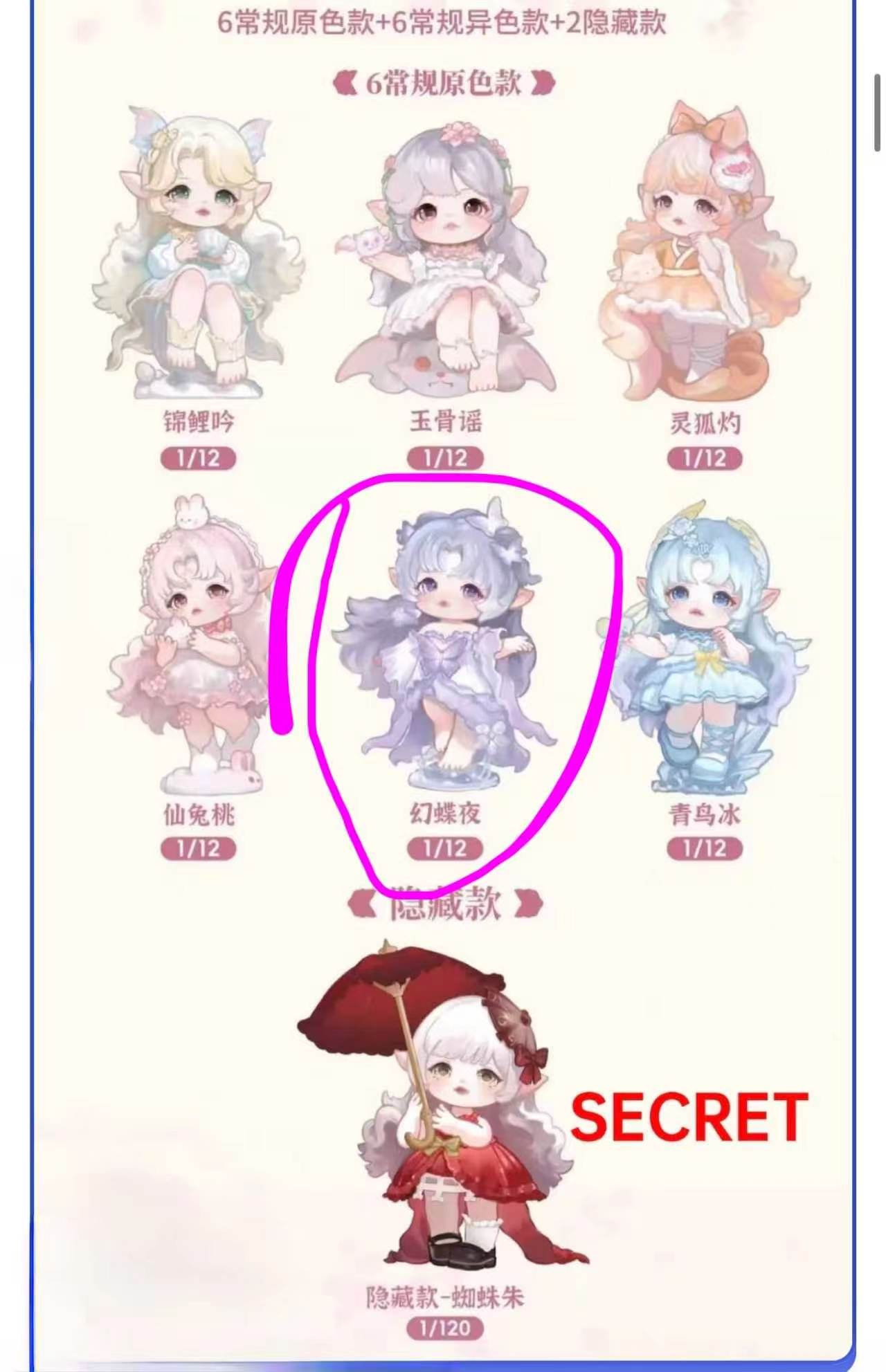 kirida link -confirm item