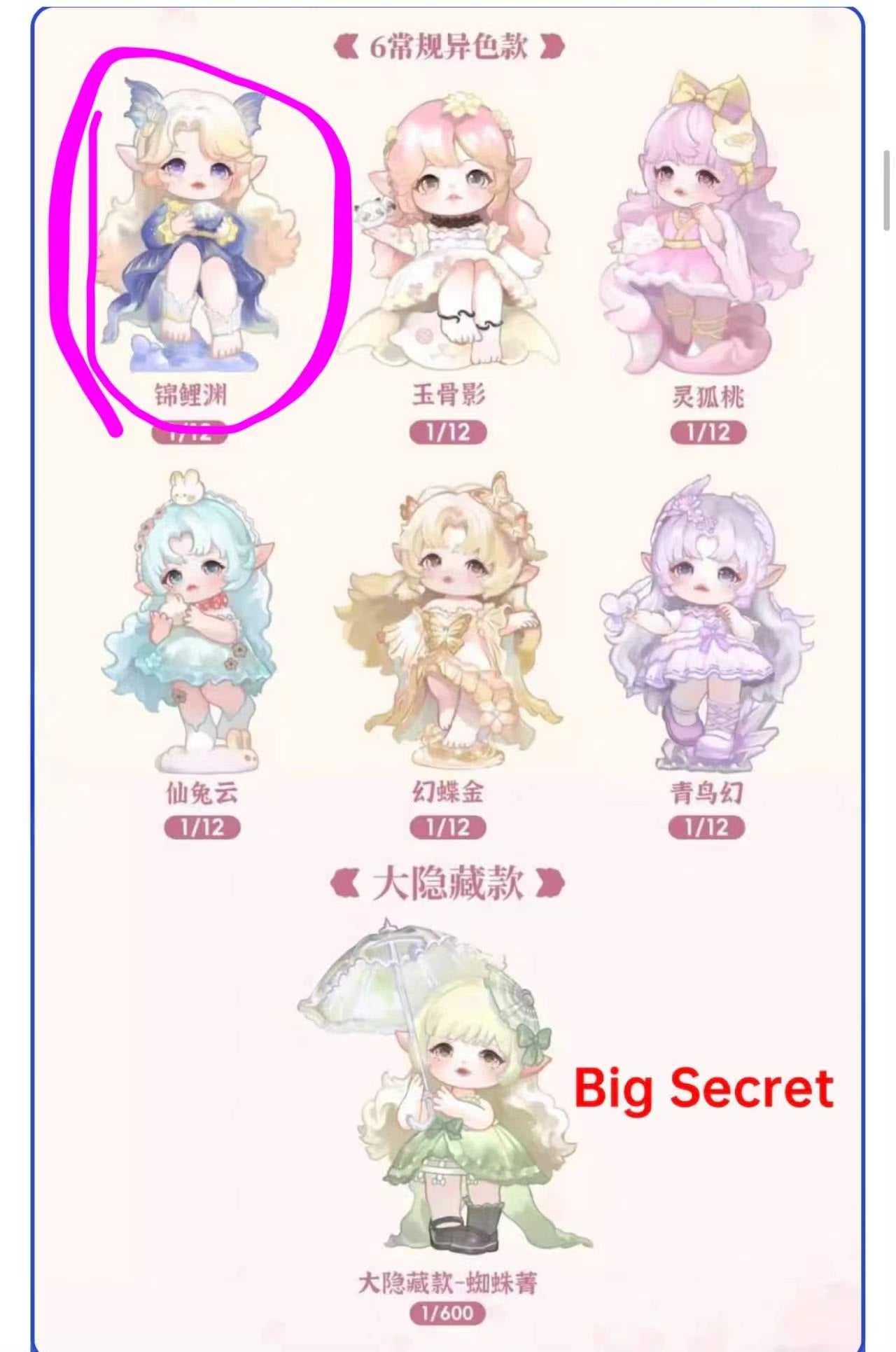 kirida link -confirm item