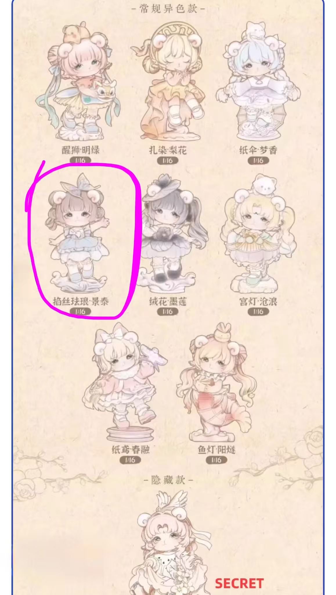 kirida link -confirm item