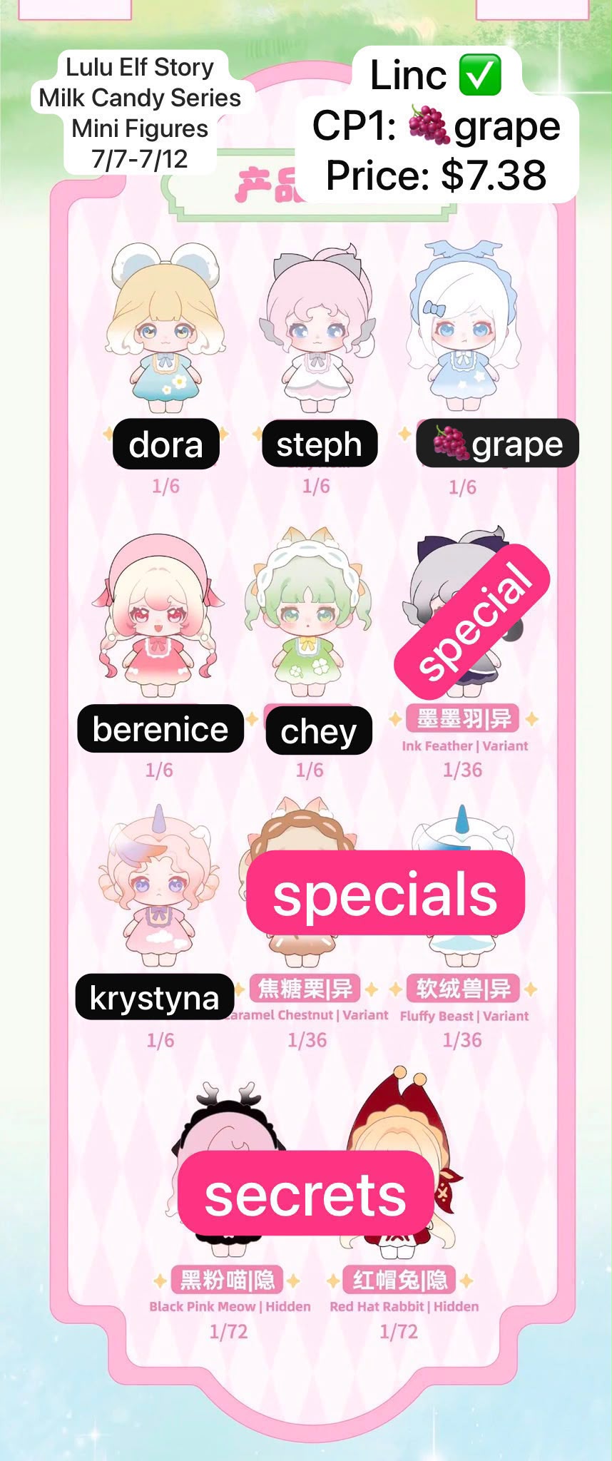 Lulu Elf Story Milk Candy Mini Series Claim Party