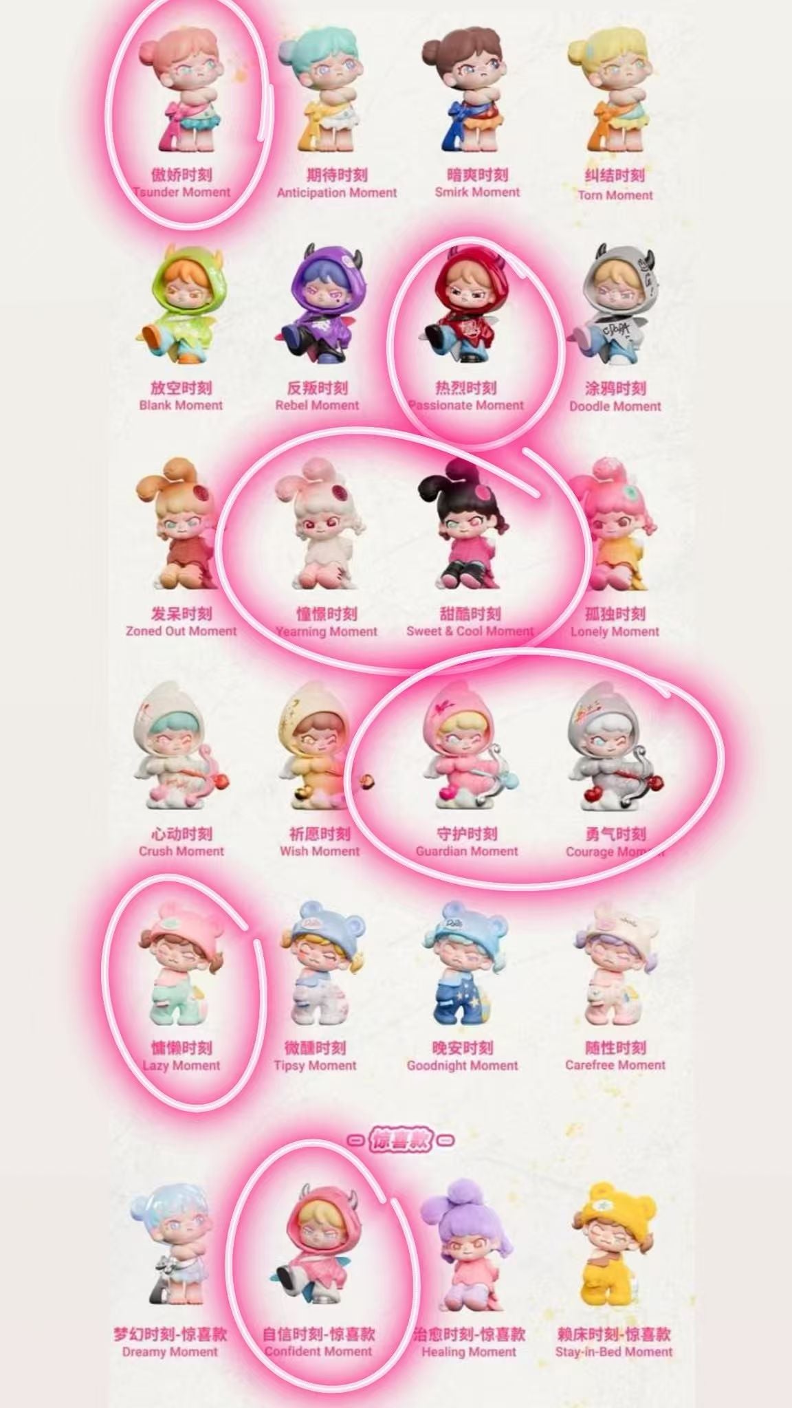 xoxoangela Link - Confirm Item