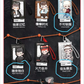 nini link -confirm item