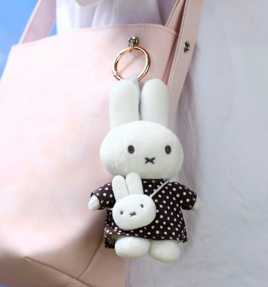 Alice link -confirm item