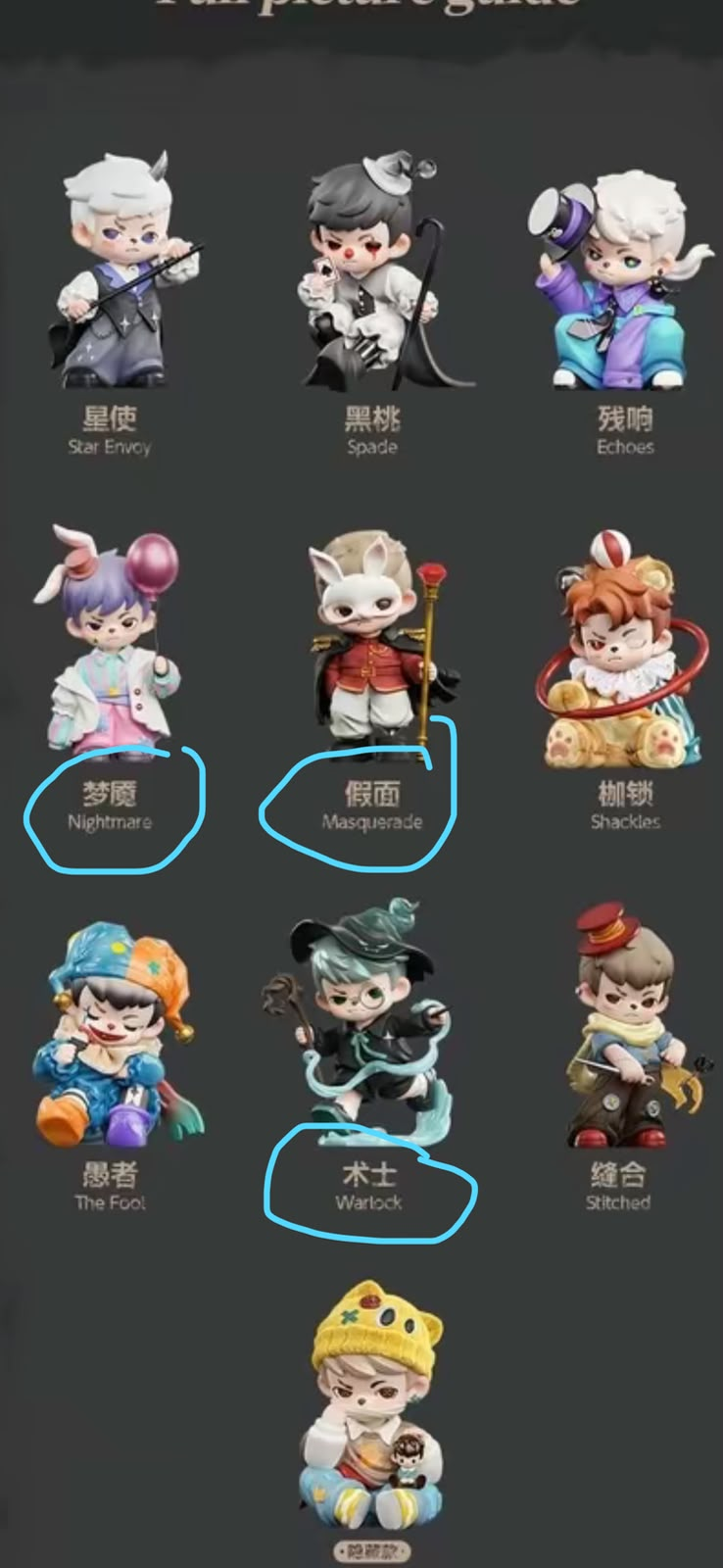 nini link -confirm item