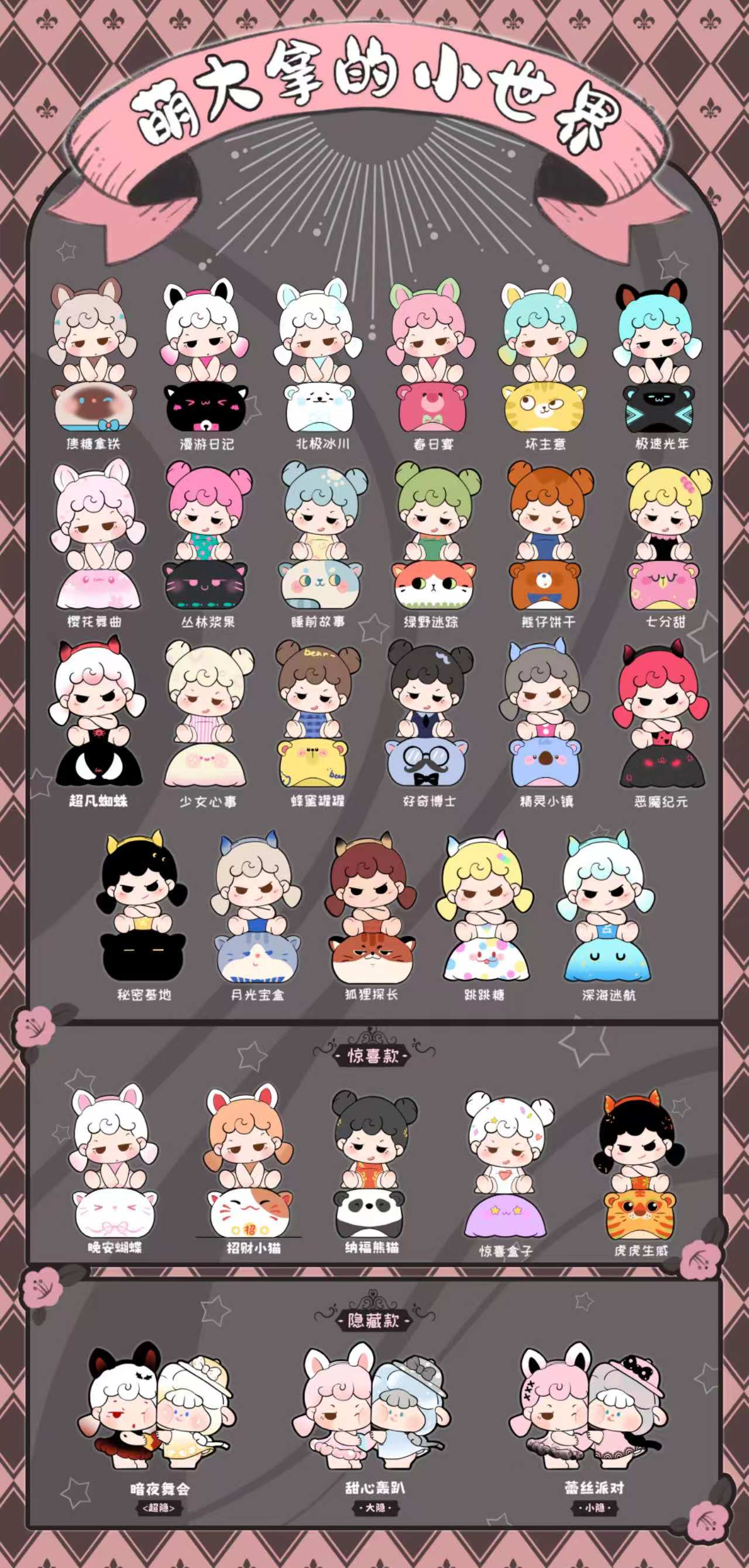 【Released on July 19th】Mengdana Little World Minibean Series toy surprise box Dolls