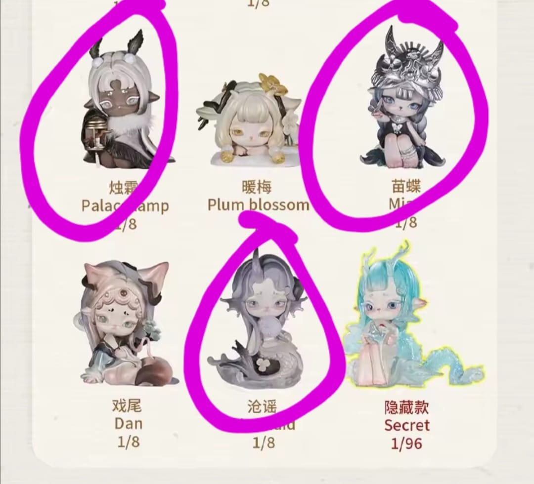 Kateriena Link - Confirm Item