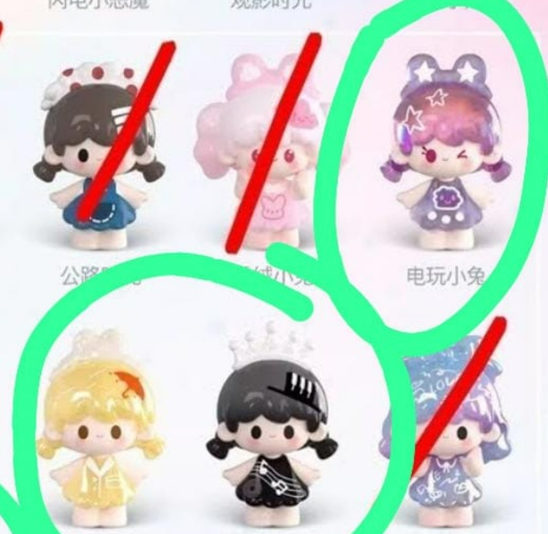 Jelena link -confirm item