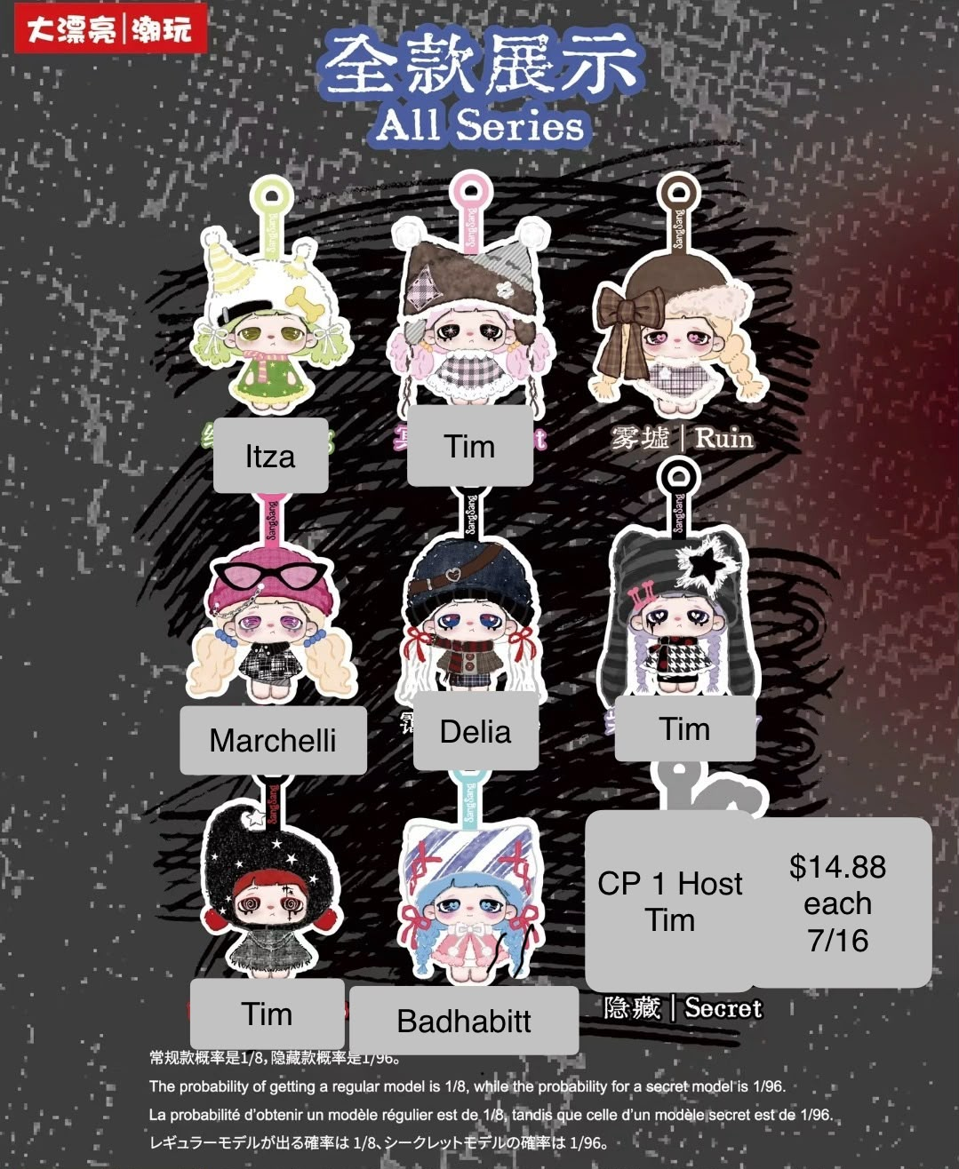 The “Sad and Fluffy” Unruly Plush Series Claim Party