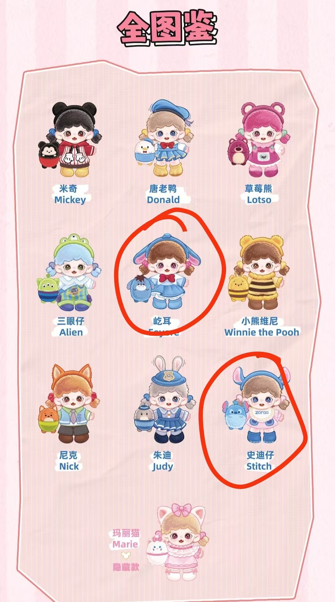 Steve link -confirm Item