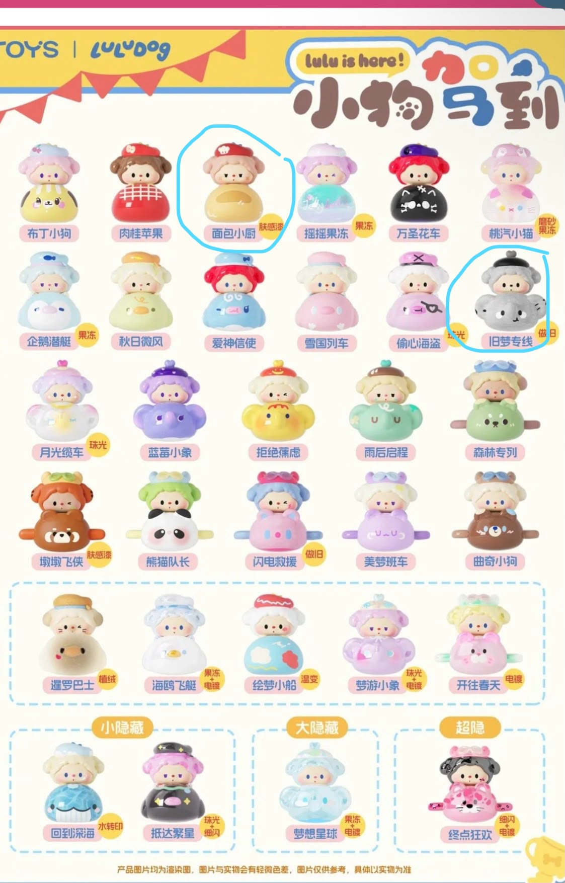 nini link -confirm item
