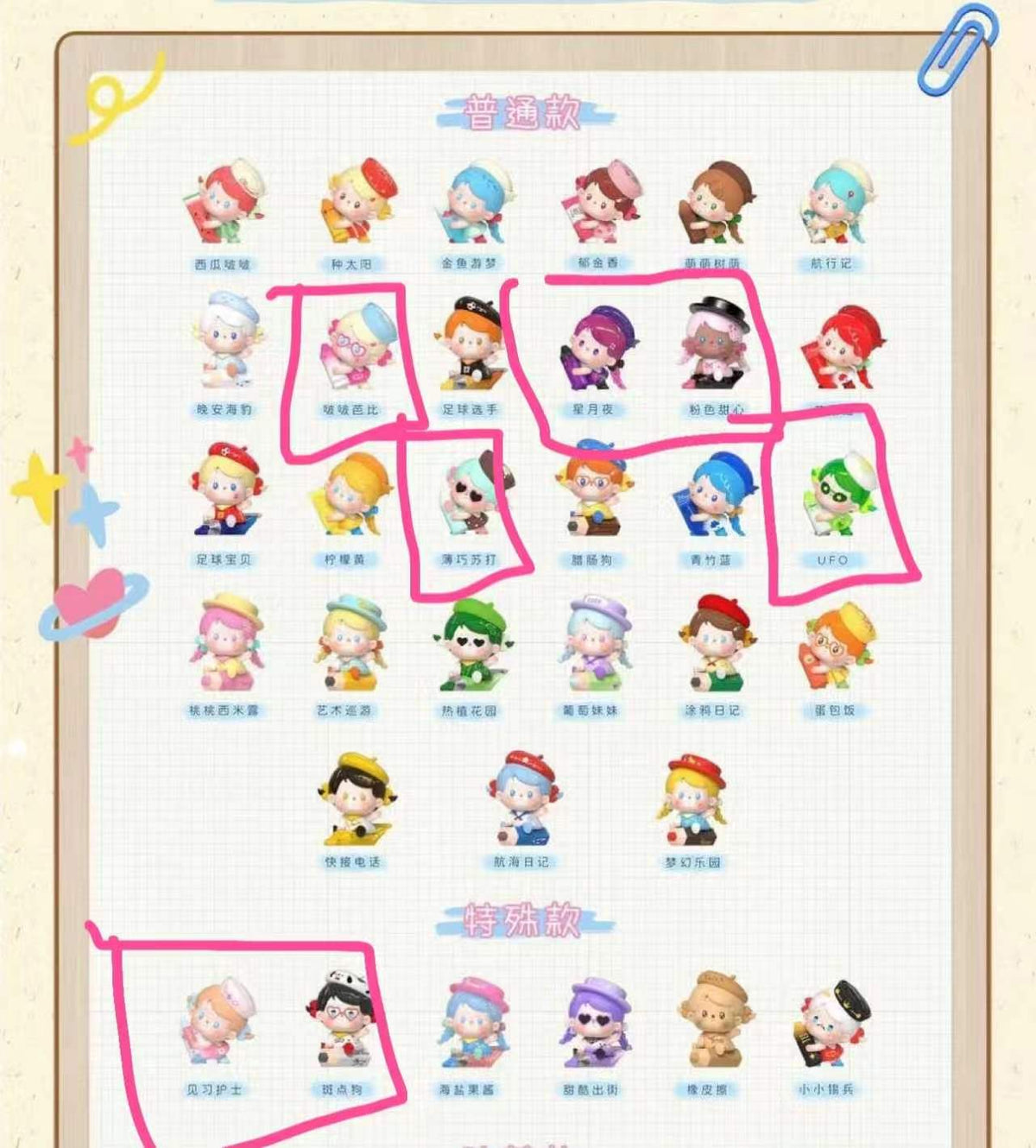 Princessugarcubes Link - Confirm Item