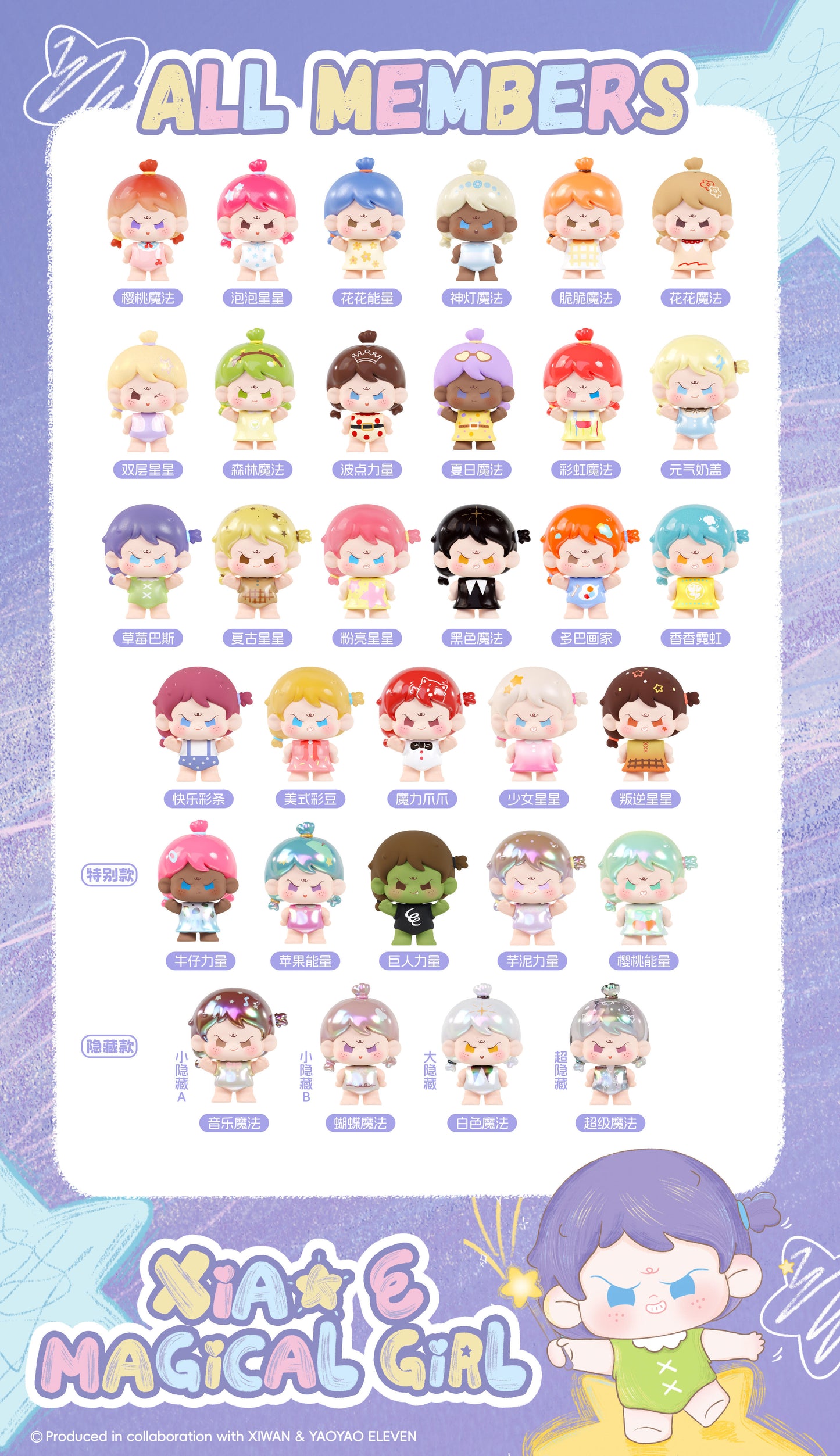 Yaoyao Magic Girl Minibean Series toy surprise box Dolls