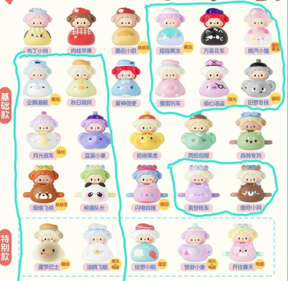 Mimi Link - Confirm Item