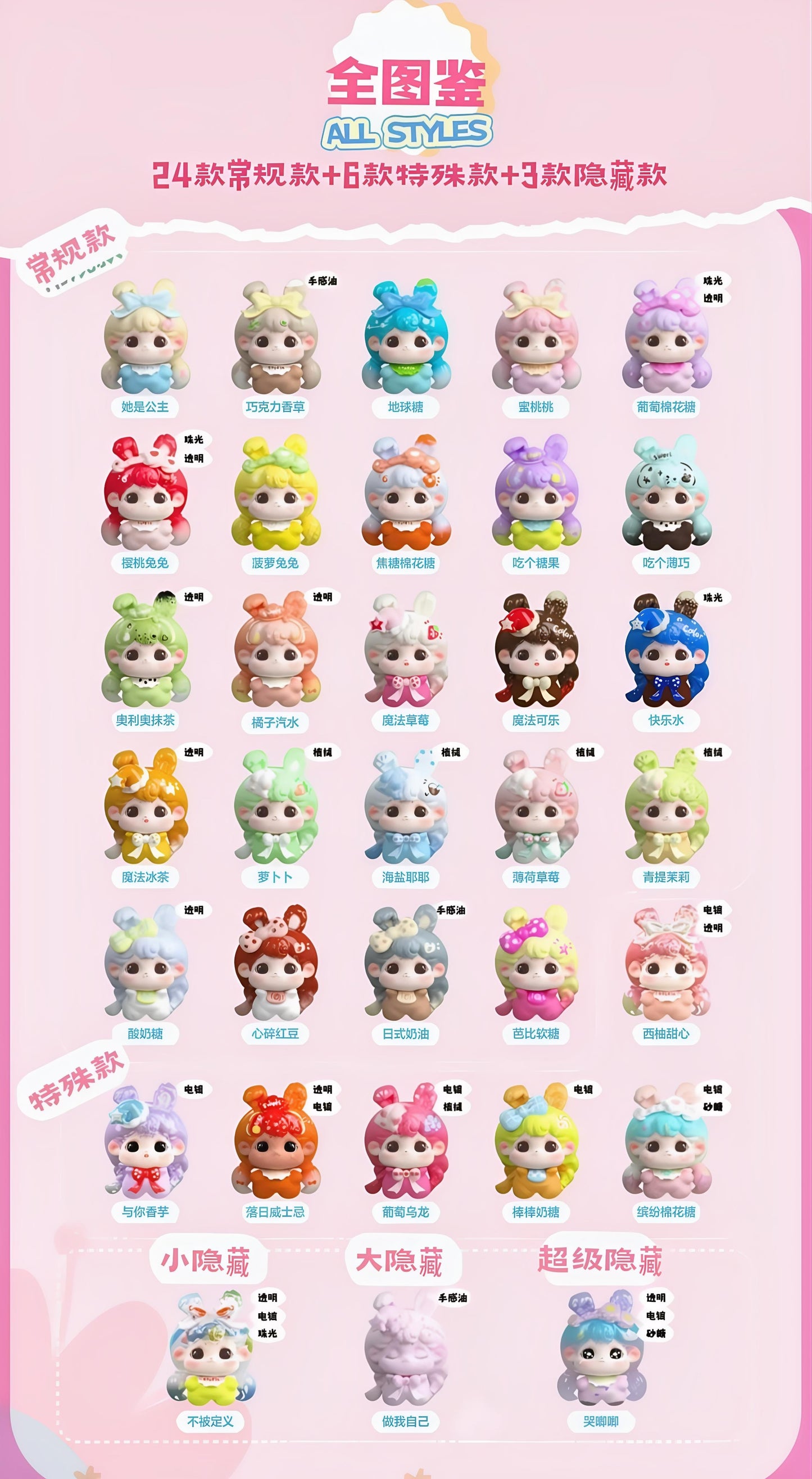 【Released on August 5th】Tookie Rabbit Gummy Minibean Series toy surprise box Dolls