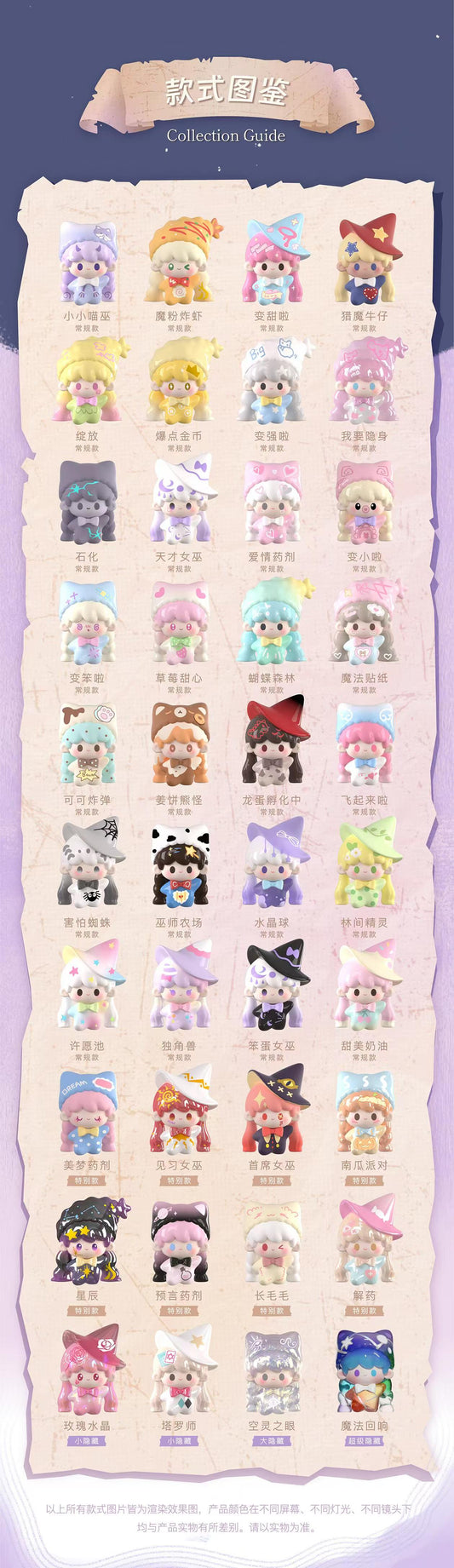 UUTOY Magic Stone Minibean Series toy surprise box Dolls