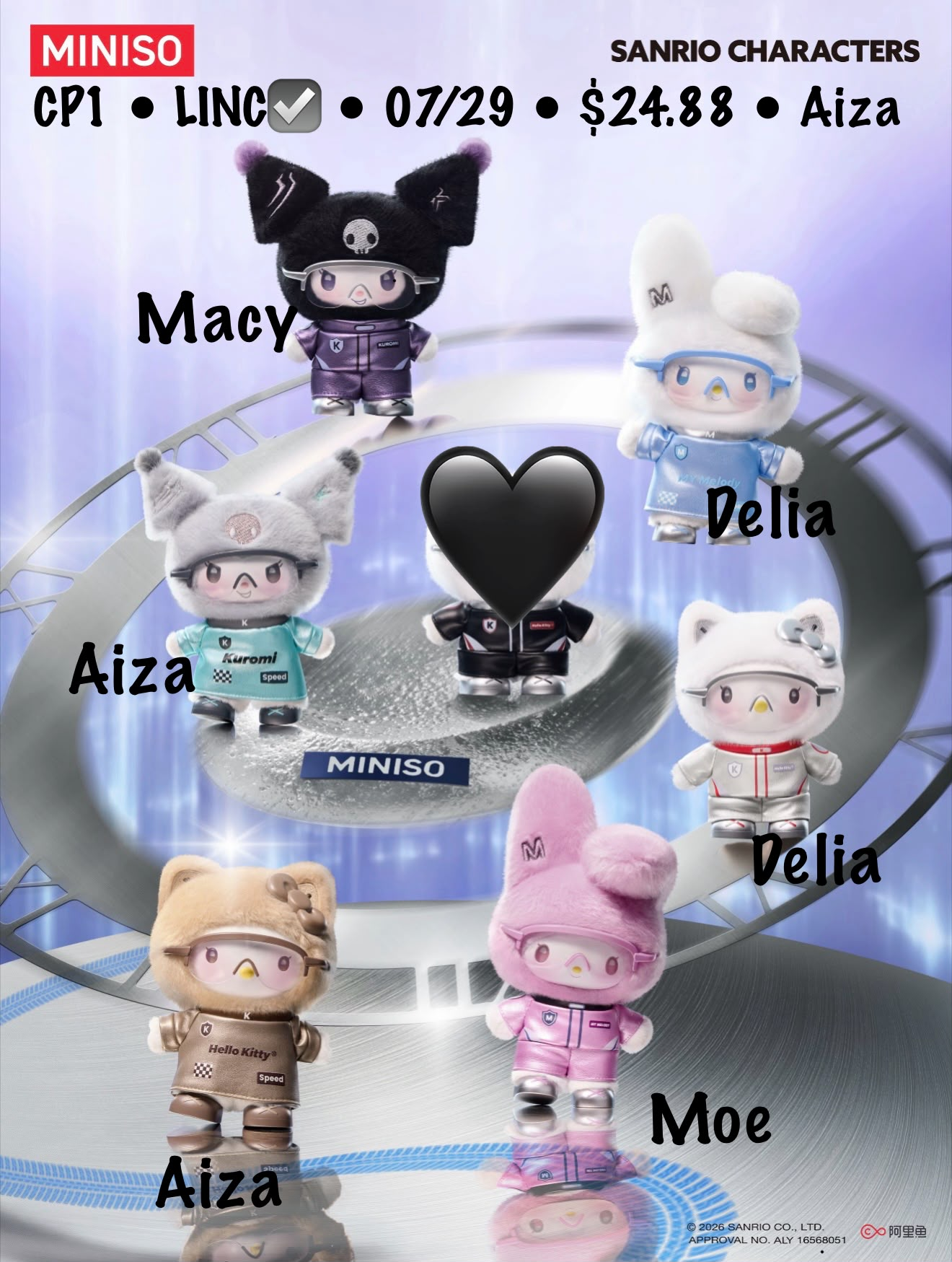 Hello kitty Cyber Era Series Claim Party