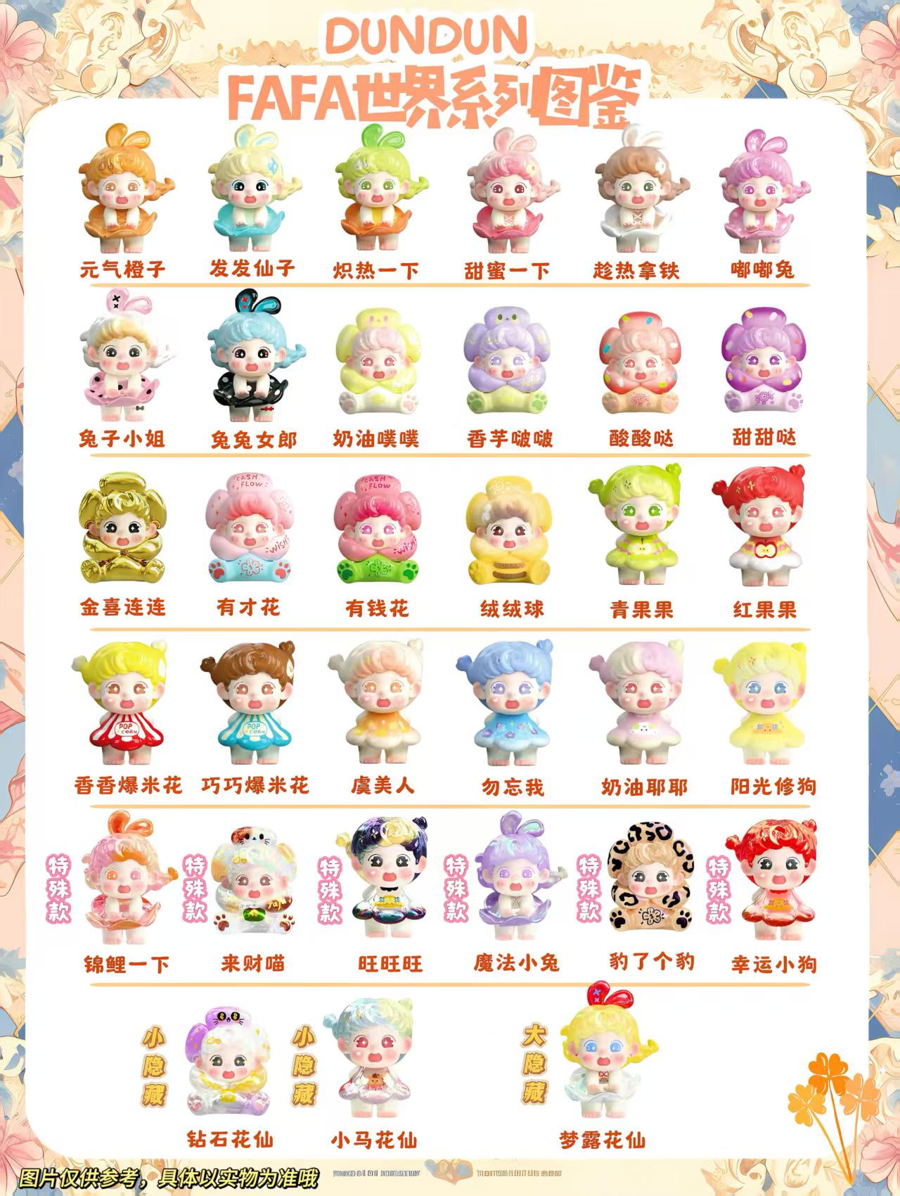Dundun FAFA World Minibean Series toy surprise box Dolls