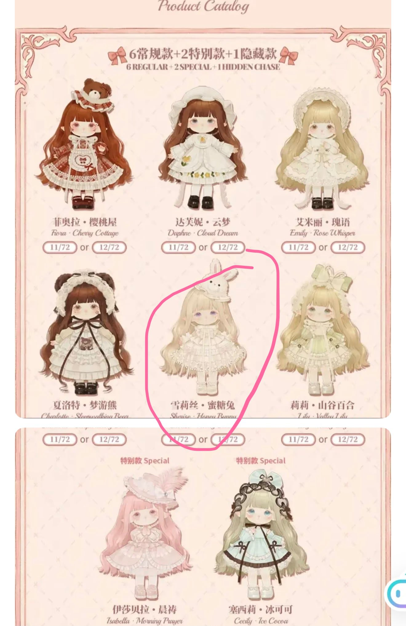 Natasha Link - Confirm Item