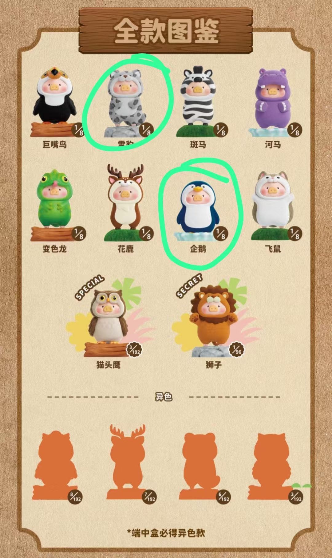 Strawb3rry003 Link - Confirm Item