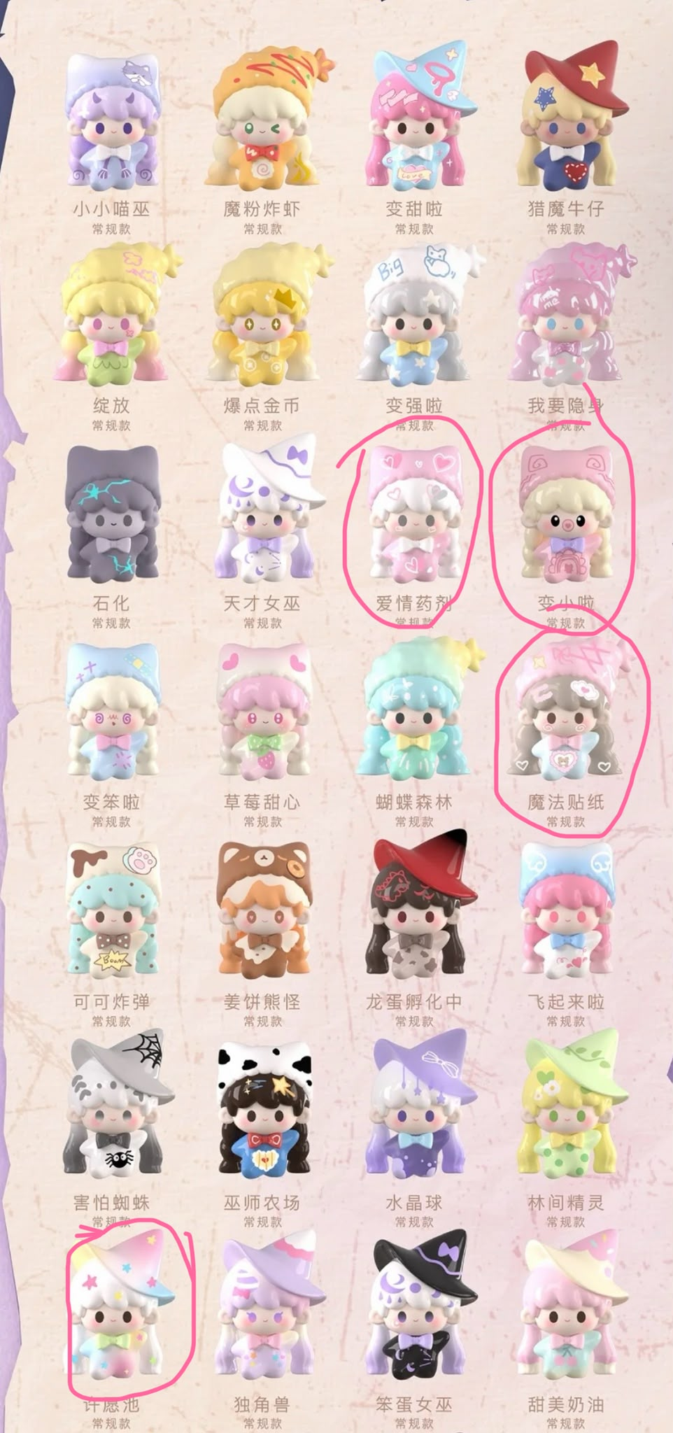 Natasha Link - Confirm Item