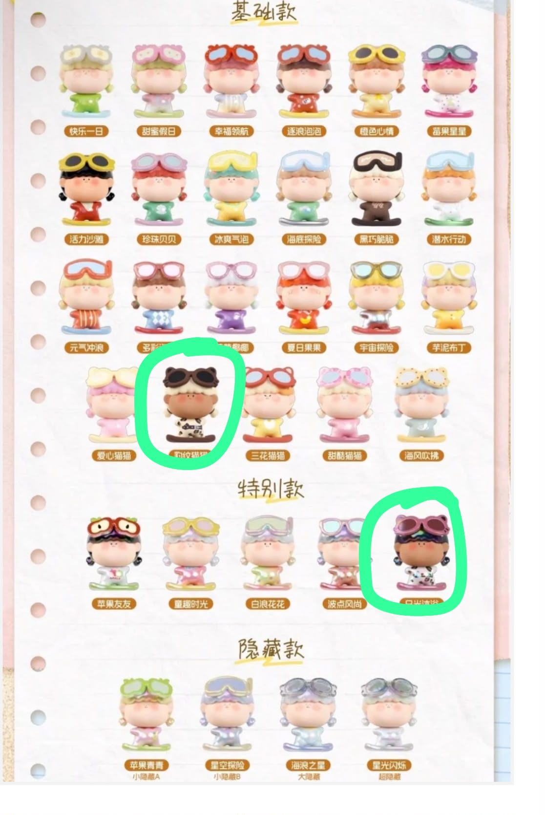 Eva Link - Confirm Item
