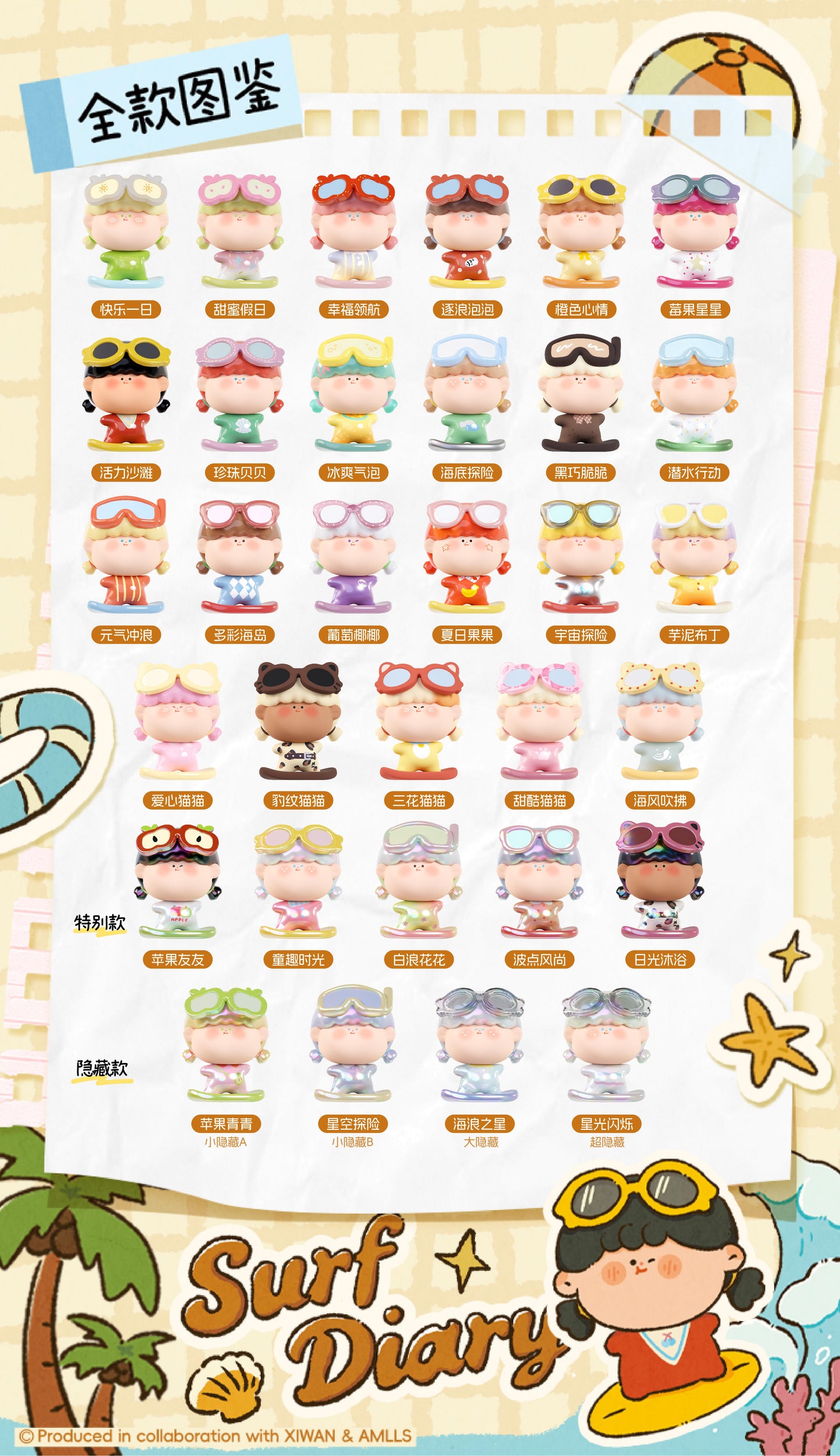Amlls Surf Diary Minibean Series toy surprise box Dolls