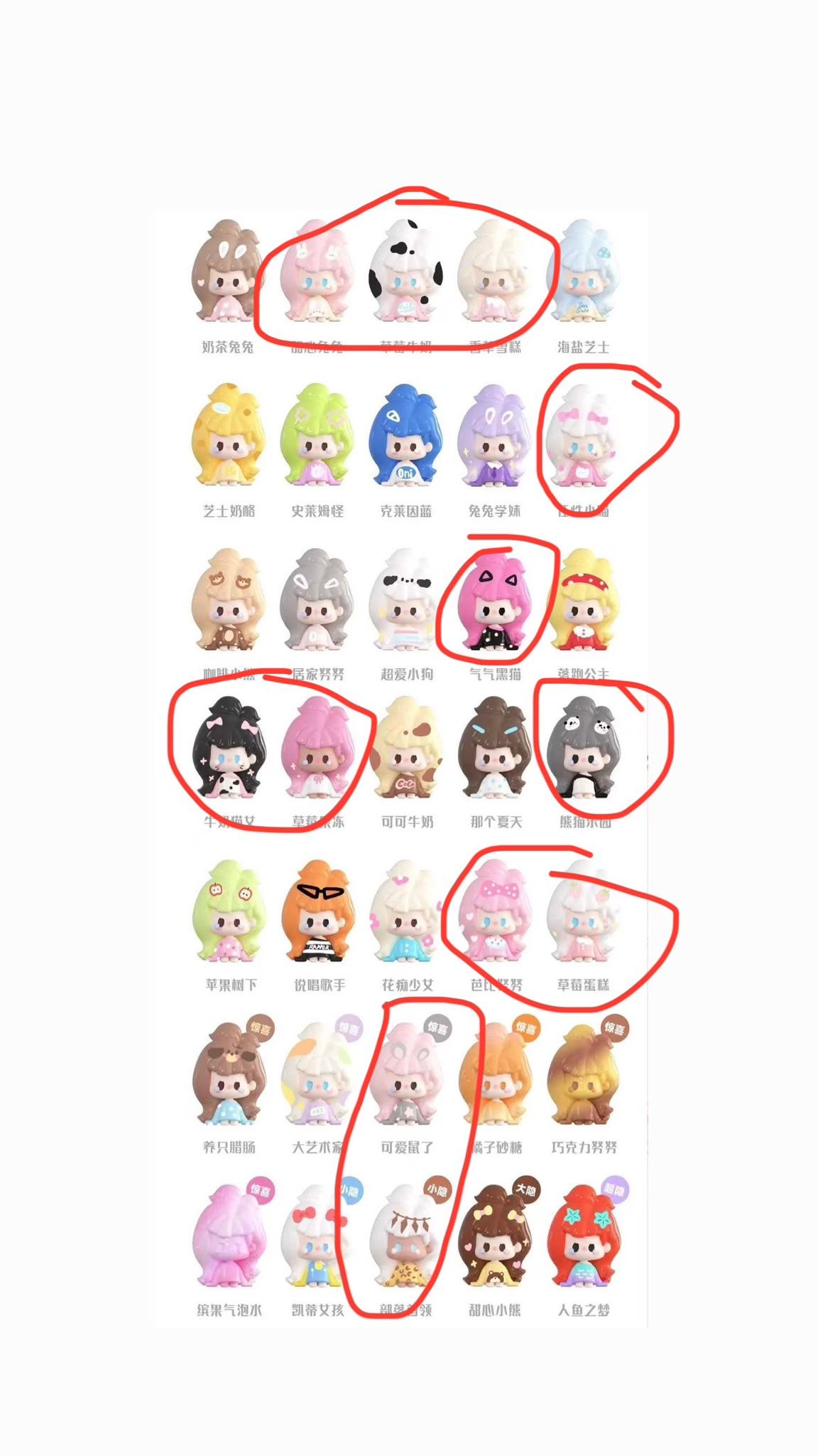 Eva Link - Confirm Item