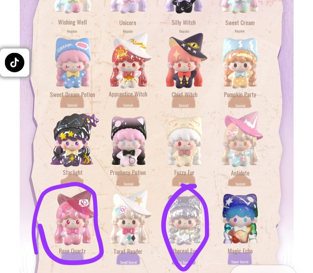 Lostris Link - Confirm Item