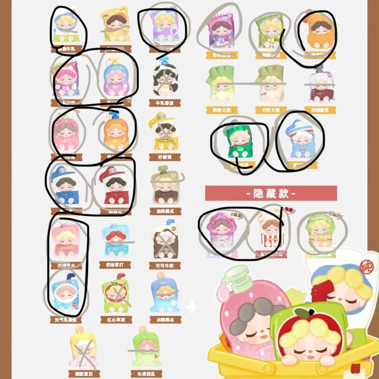 Gabriela S Link - Confirm Item