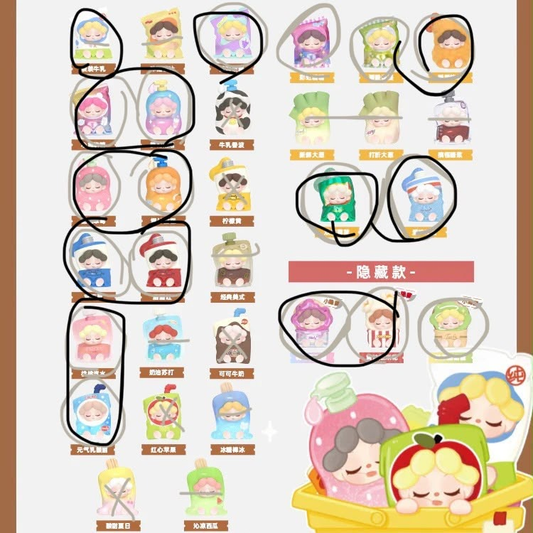 Gabriela S Link - Confirm Item