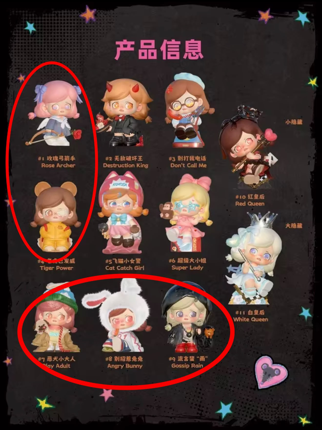 C link - Confirm Item