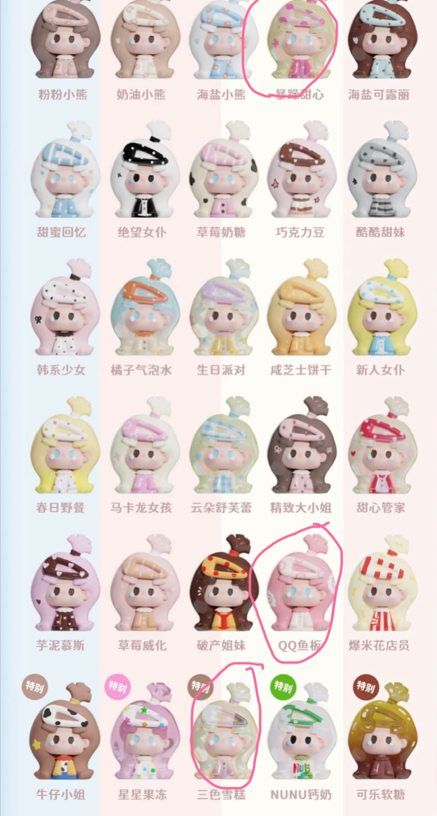 Natasha Link - Confirm Item