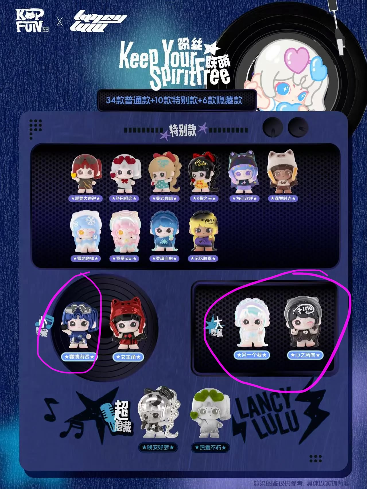 Jane Wish Link - Confirm Item
