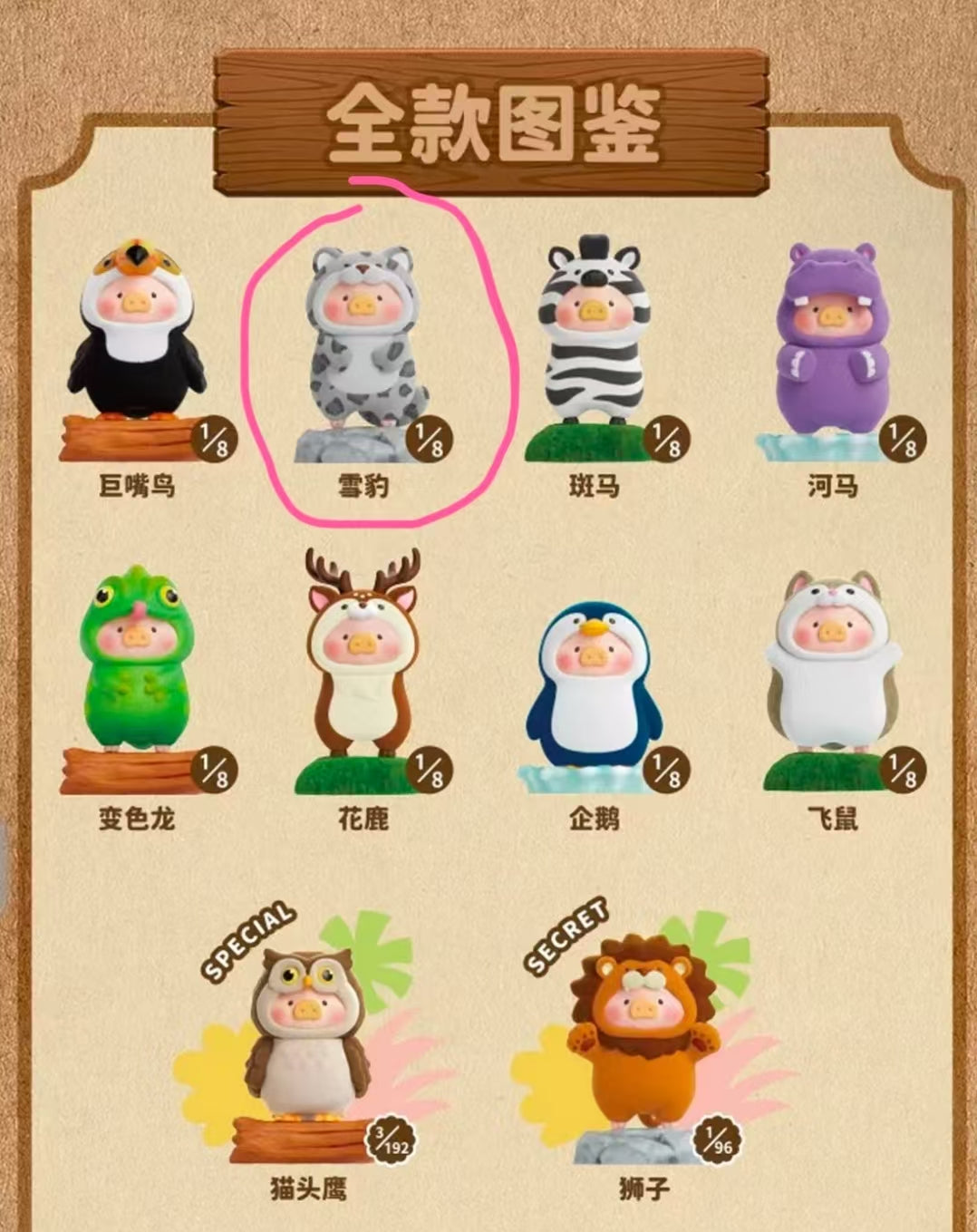 Natasha Link - Confirm Item