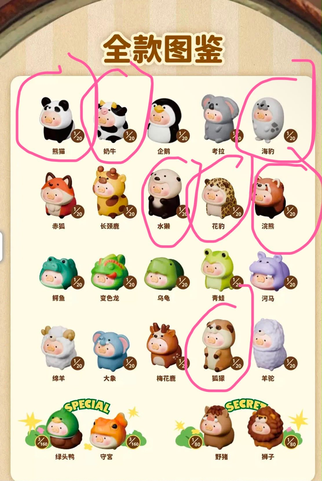 Natasha Link - Confirm Item