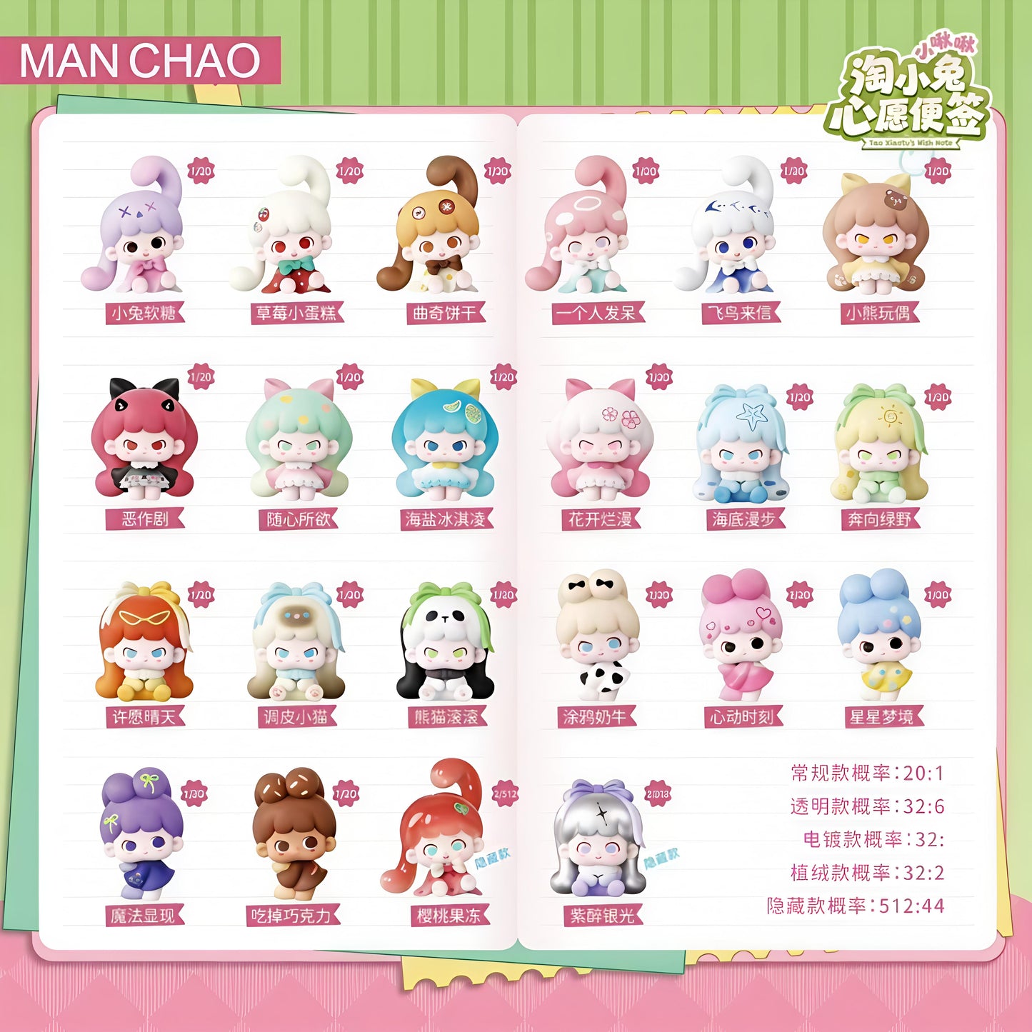 【preorder August 23】Tao Xiaotu's Wish Note Minibean Series toy surprise box Dolls
