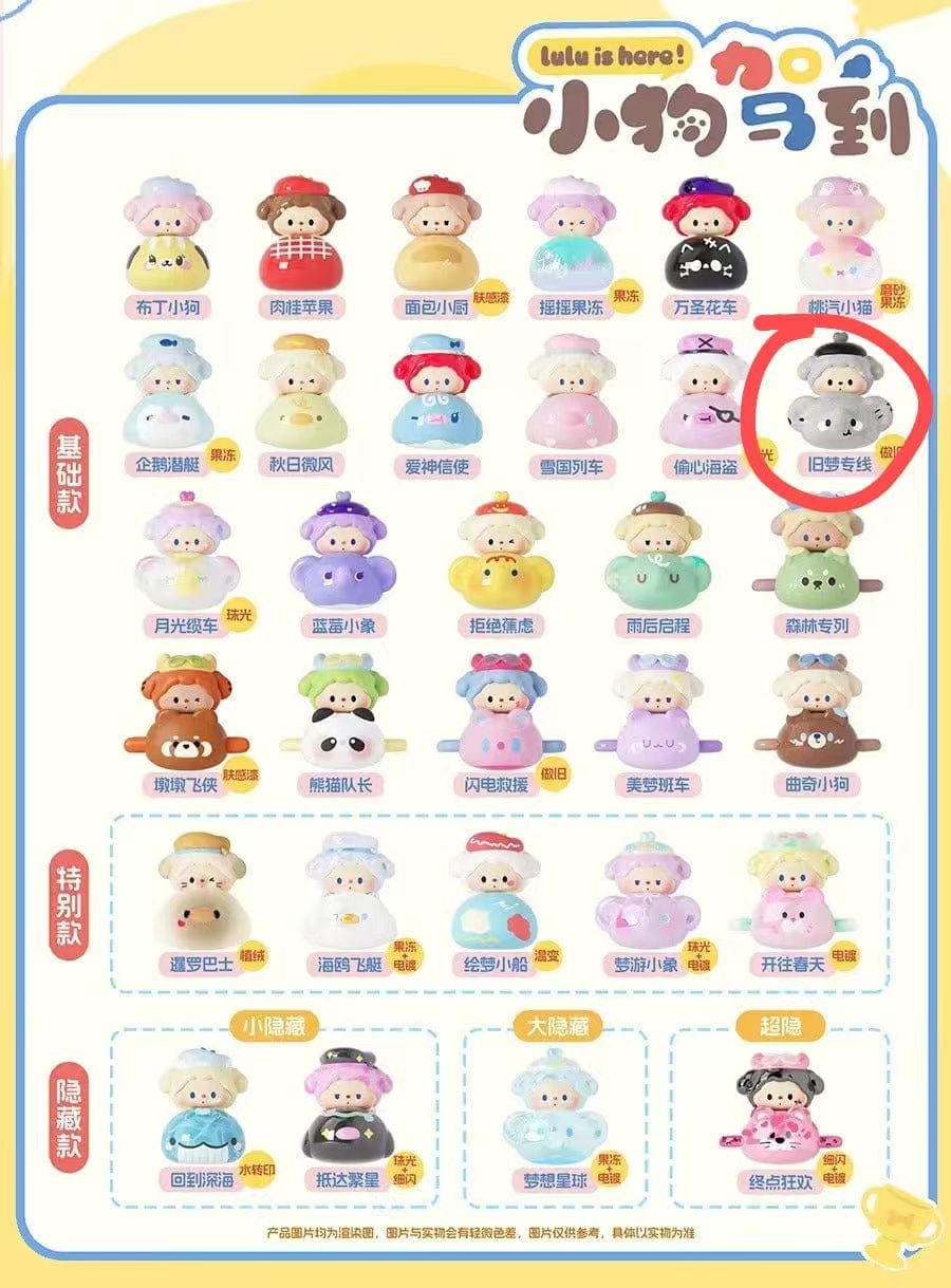 Mia Link - Confirm Item