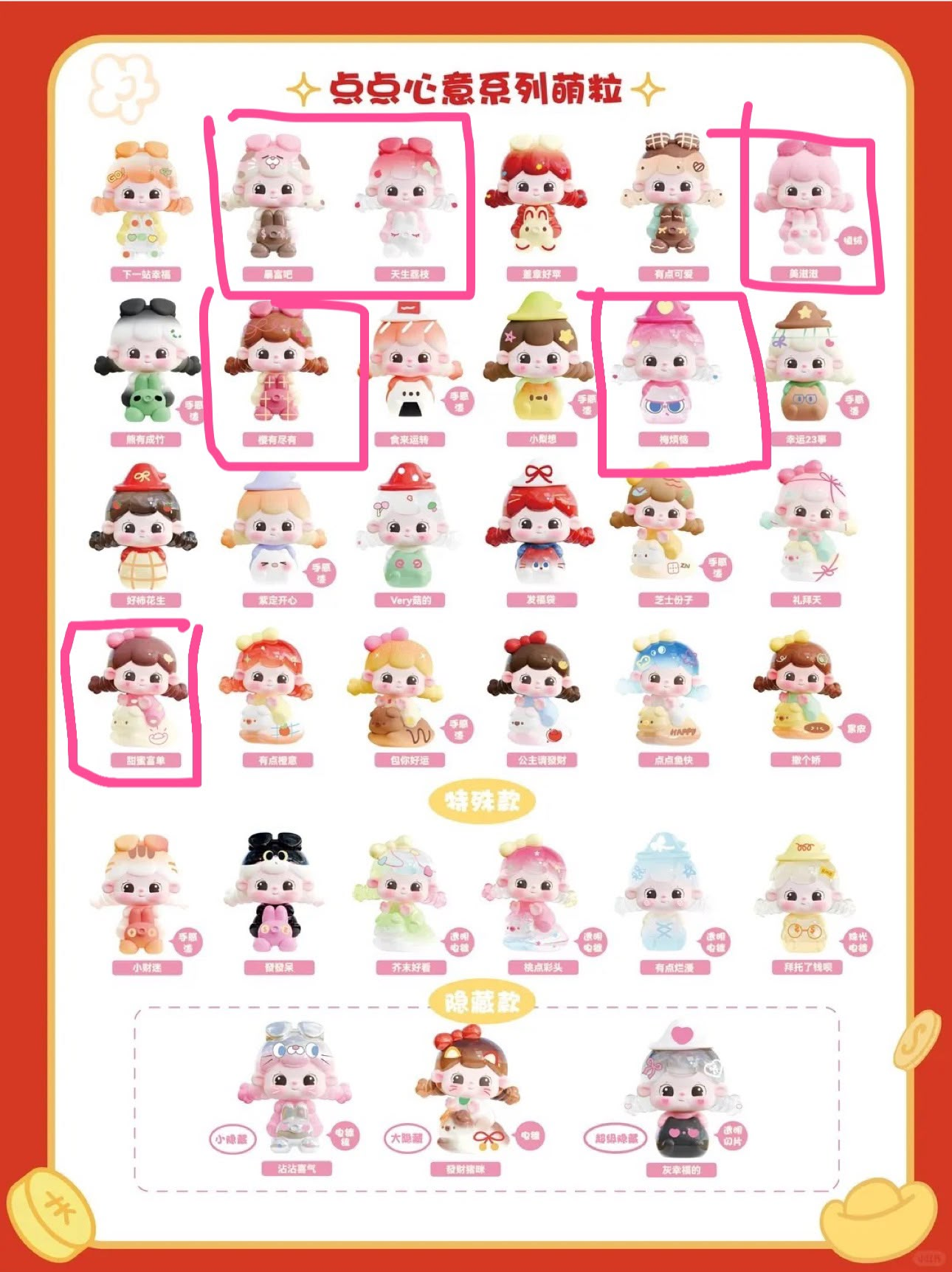 Princessugarcubes Link - Confirm Item