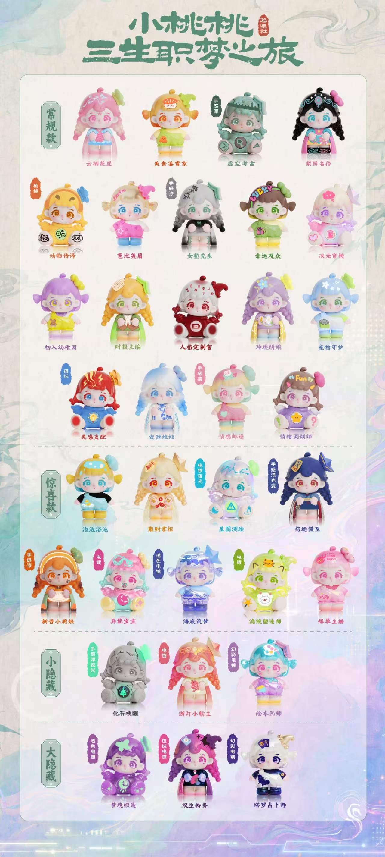 P-Peach Three Life Dream Journey Minibean Series toy surprise box Dolls
