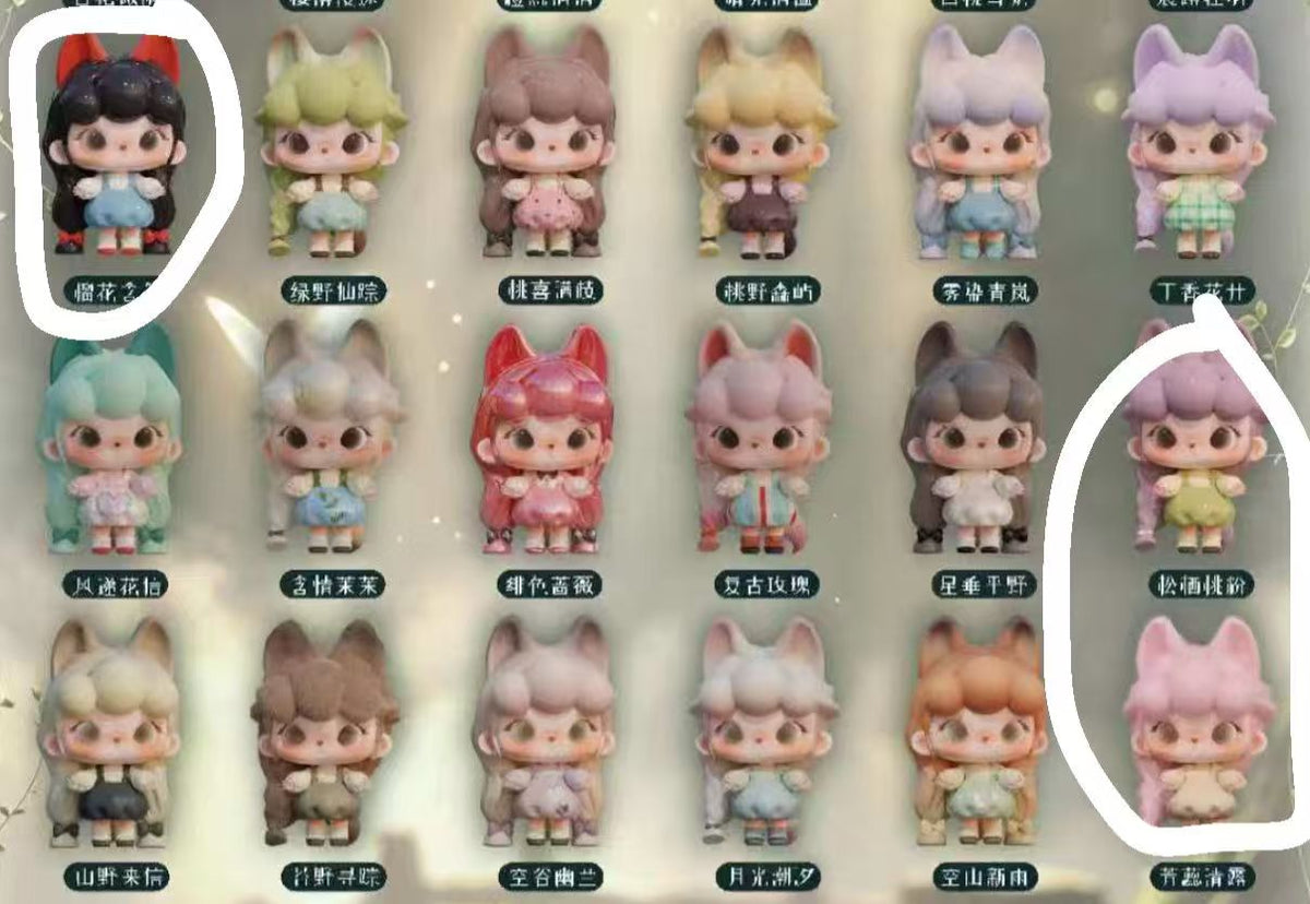 dani Link - Confirm Item