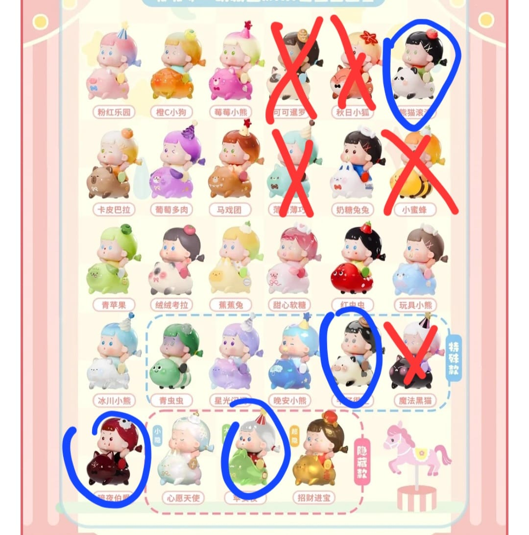 Elena link confirm link