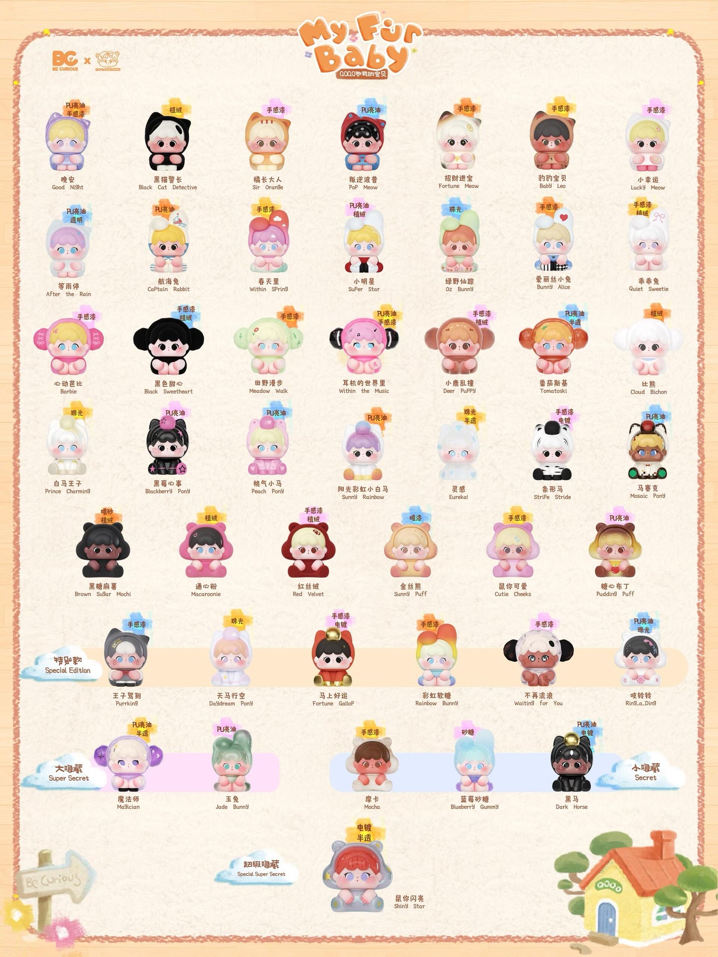 QOQO My Fur Baby Minibean Series toy surprise box Dolls