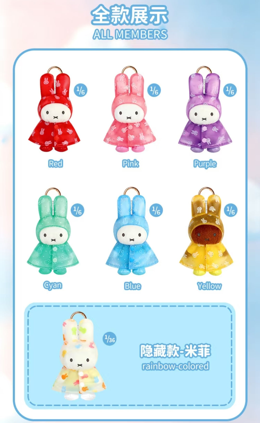 Miffy Raincoat Plush Series toy surprise box Dolls