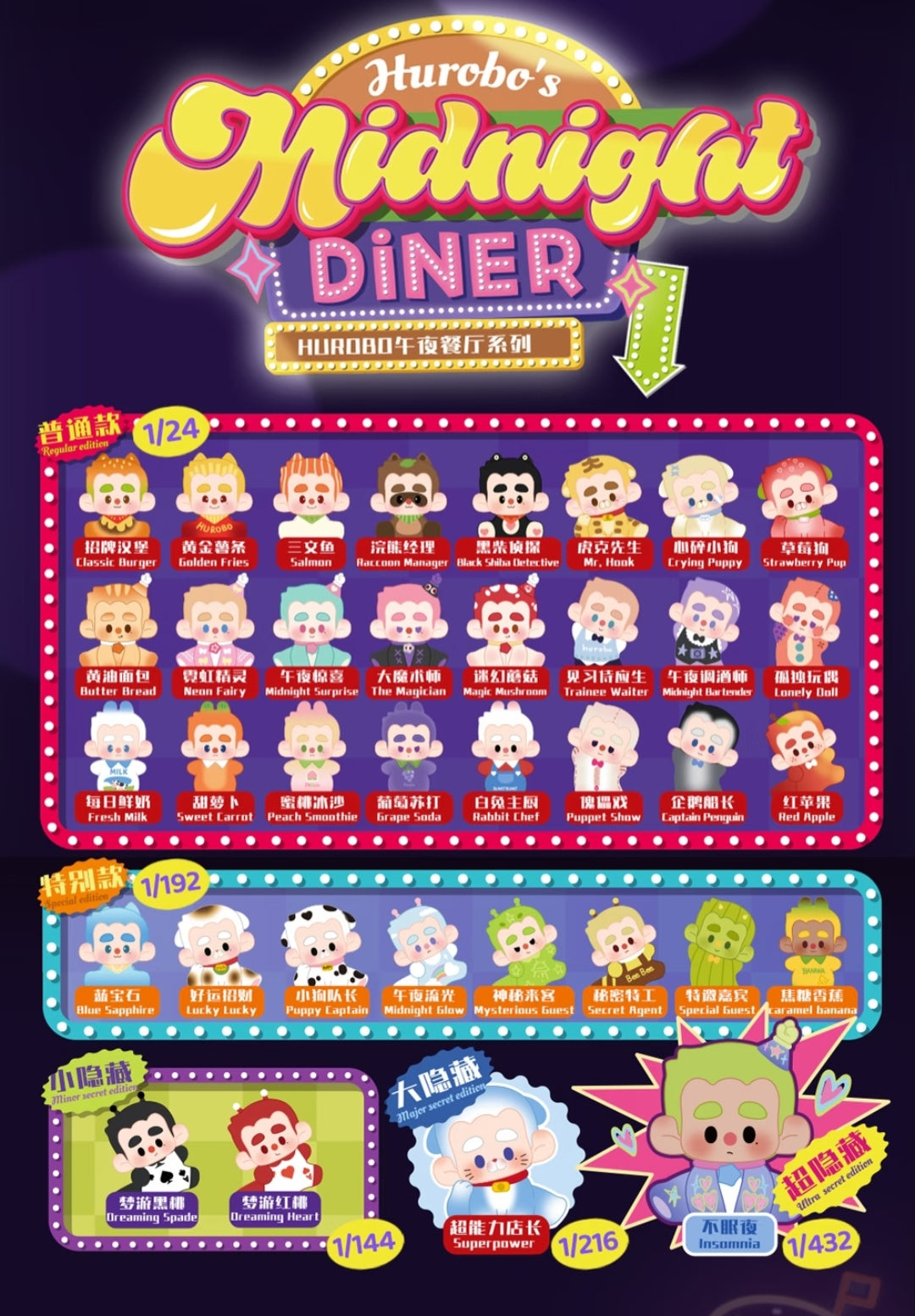 Hurobo Midnight Diner Minibean Series toy surprise box Dolls