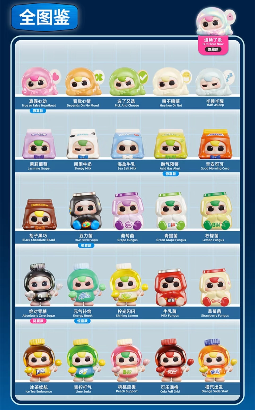 BeanBin "In Business" Minibean Series toy surprise box Dolls